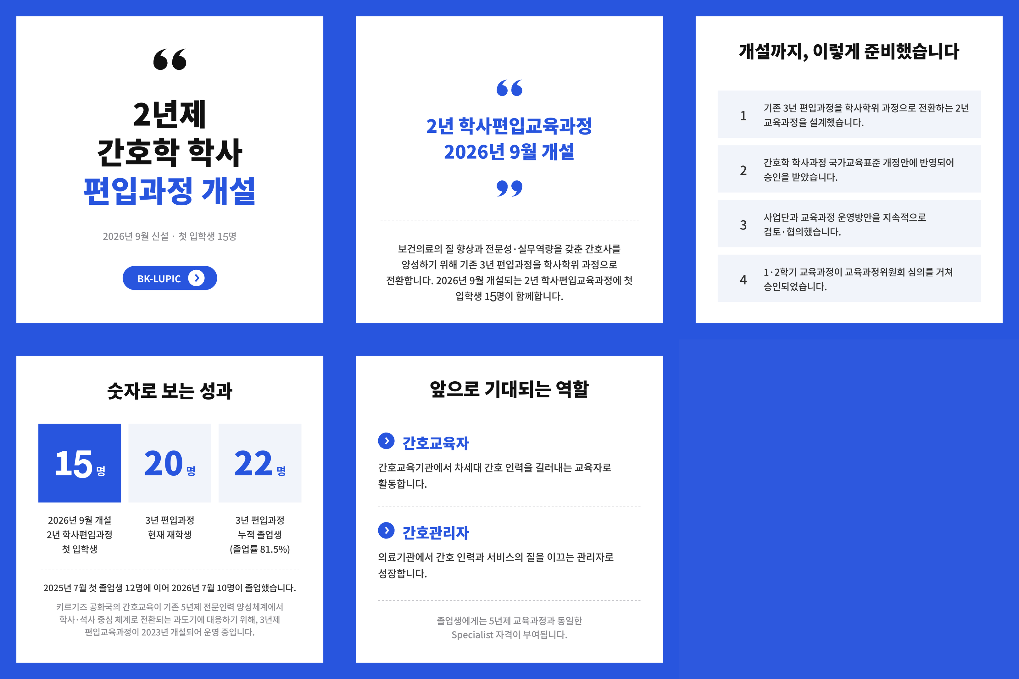 [BK-LUPIC 소식] 키르기스공화국 2년제 간호학 학사편입교육과정 개설